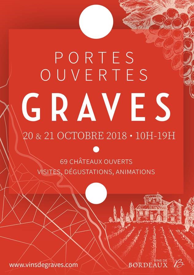Portes ouvertes des  Graves : 20 et 21 oct 2018 de 10h à 19h